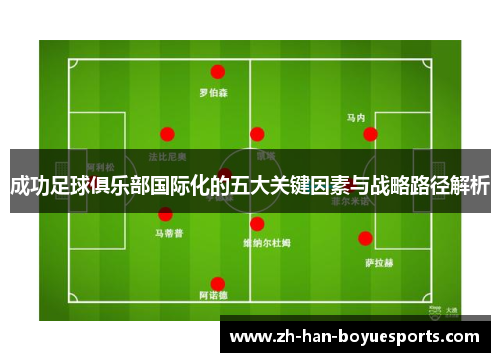成功足球俱乐部国际化的五大关键因素与战略路径解析