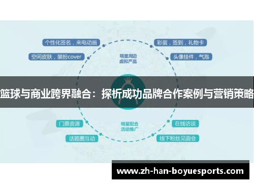 篮球与商业跨界融合：探析成功品牌合作案例与营销策略