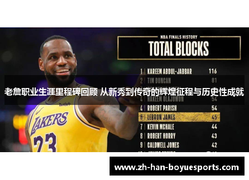 老詹职业生涯里程碑回顾 从新秀到传奇的辉煌征程与历史性成就