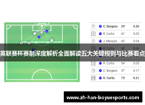 英联赛杯赛制深度解析全面解读五大关键规则与比赛看点