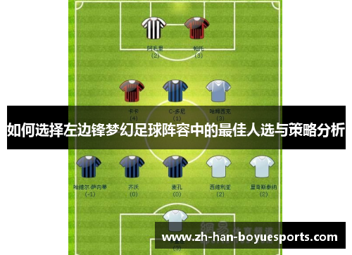 如何选择左边锋梦幻足球阵容中的最佳人选与策略分析