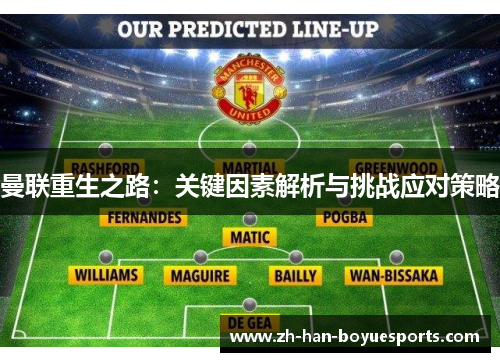 曼联重生之路：关键因素解析与挑战应对策略