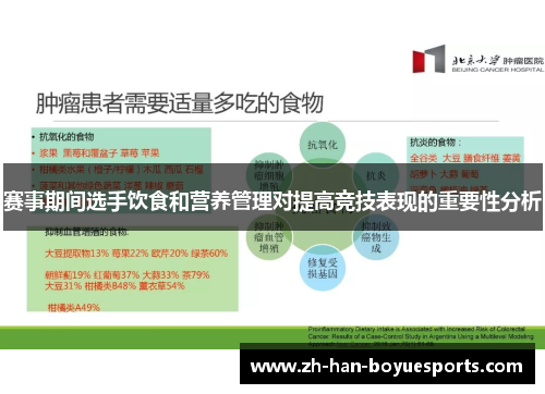 赛事期间选手饮食和营养管理对提高竞技表现的重要性分析